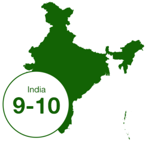 RUSF manufacturer in India-nuflowerfoods